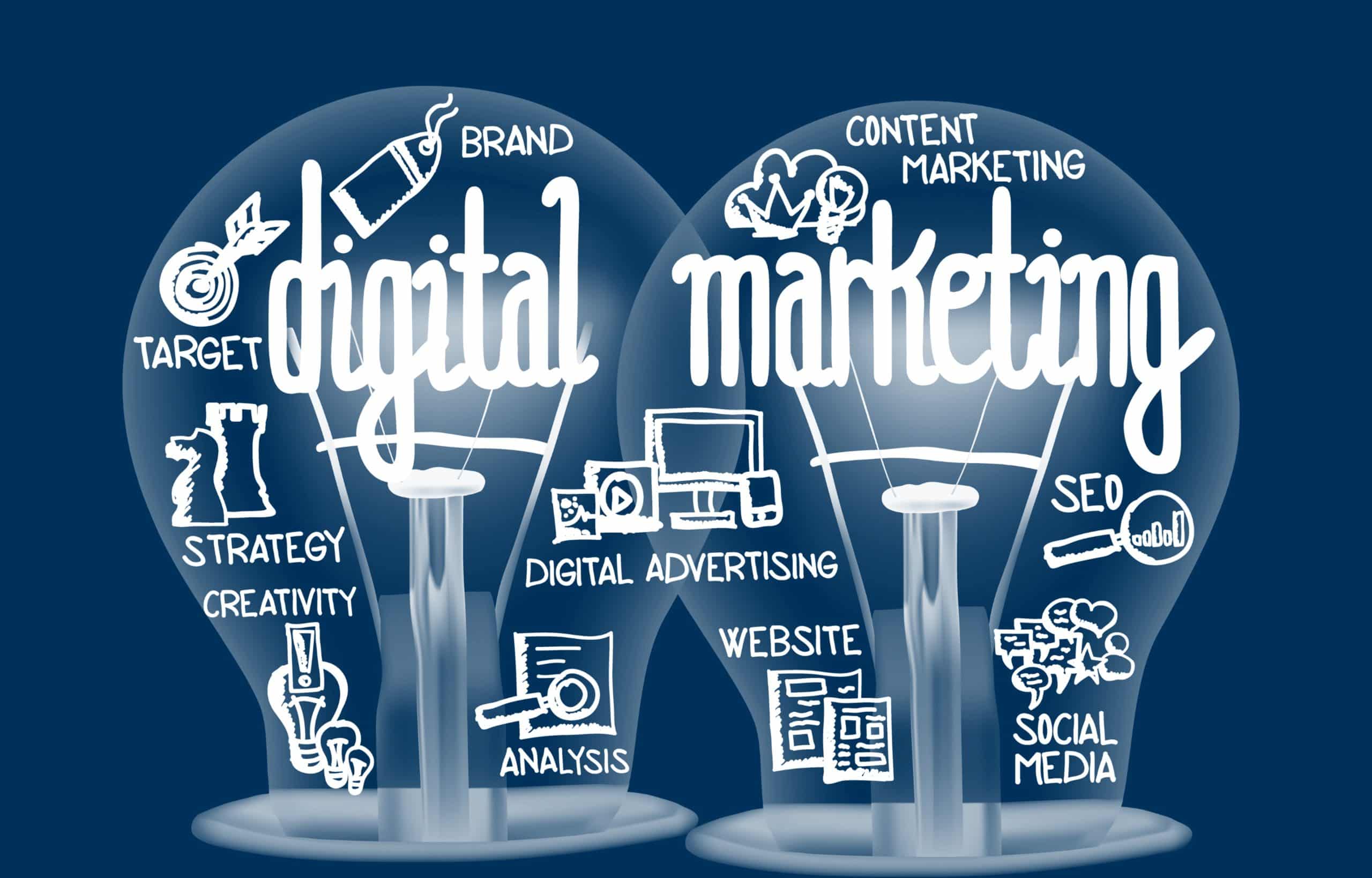 Maximizing Your Digital Marketing Strategy: The Path to Business Success